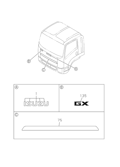 Partial Engine